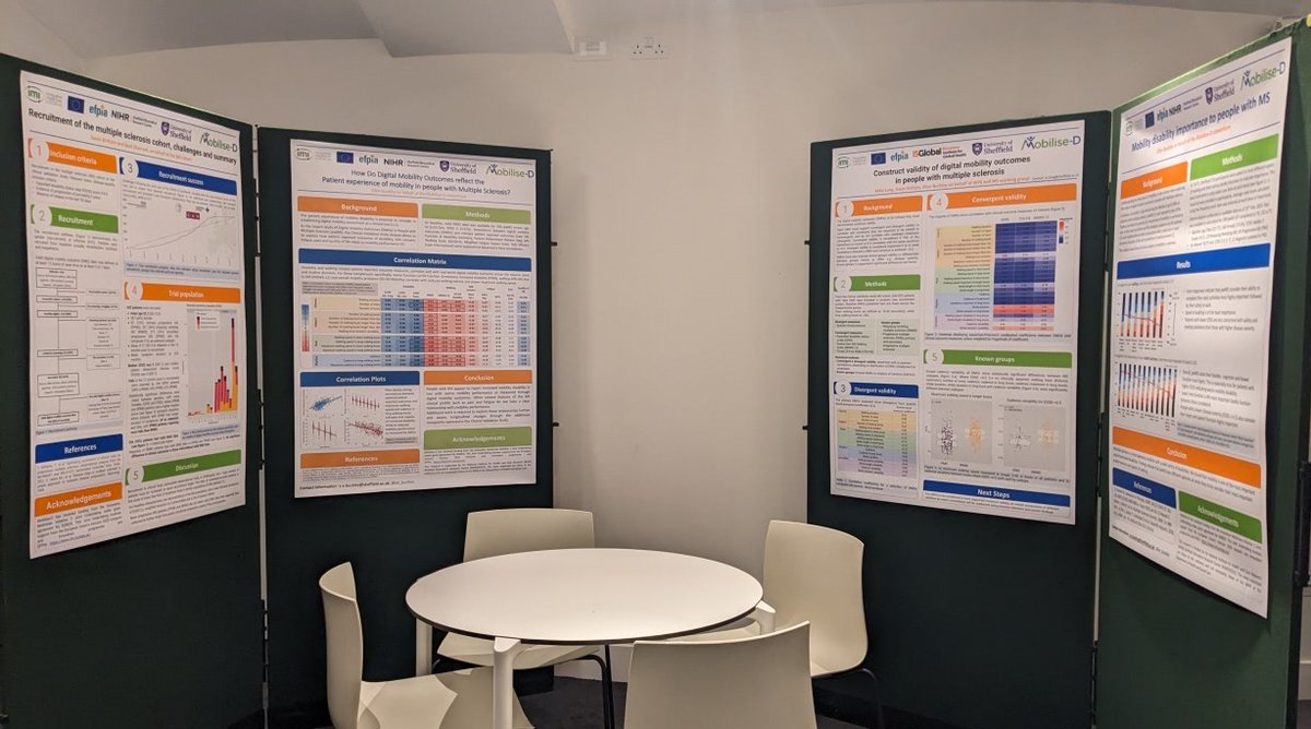 We're at the #Mobilise_D conference today showing off some preliminary analysis on behalf of the MS cohort!🚶‍♀️🚶🚶‍♂️ #Mobility #DigitalHealth #multiplesclerosis