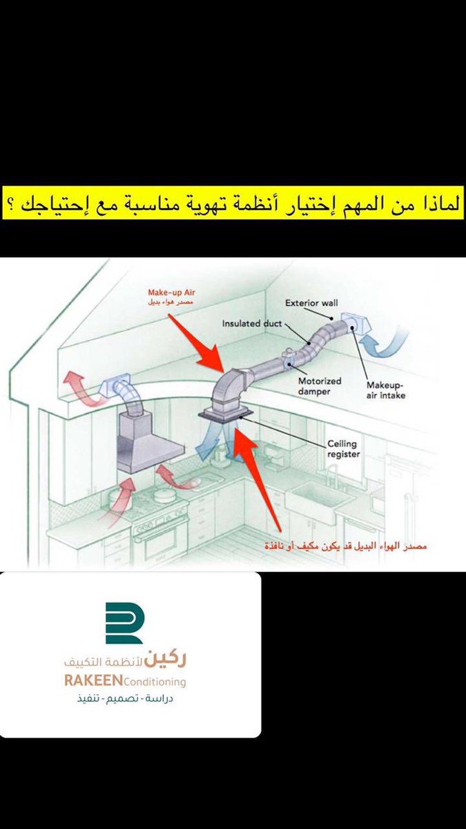 Rakeen_ac's tweet photo. لماذا من المهم إختيار أنظمة تهوية مناسبة مع إحتياجك ؟ 
#تكييف 
#تهوية https://t.co/5wiUgFg5As