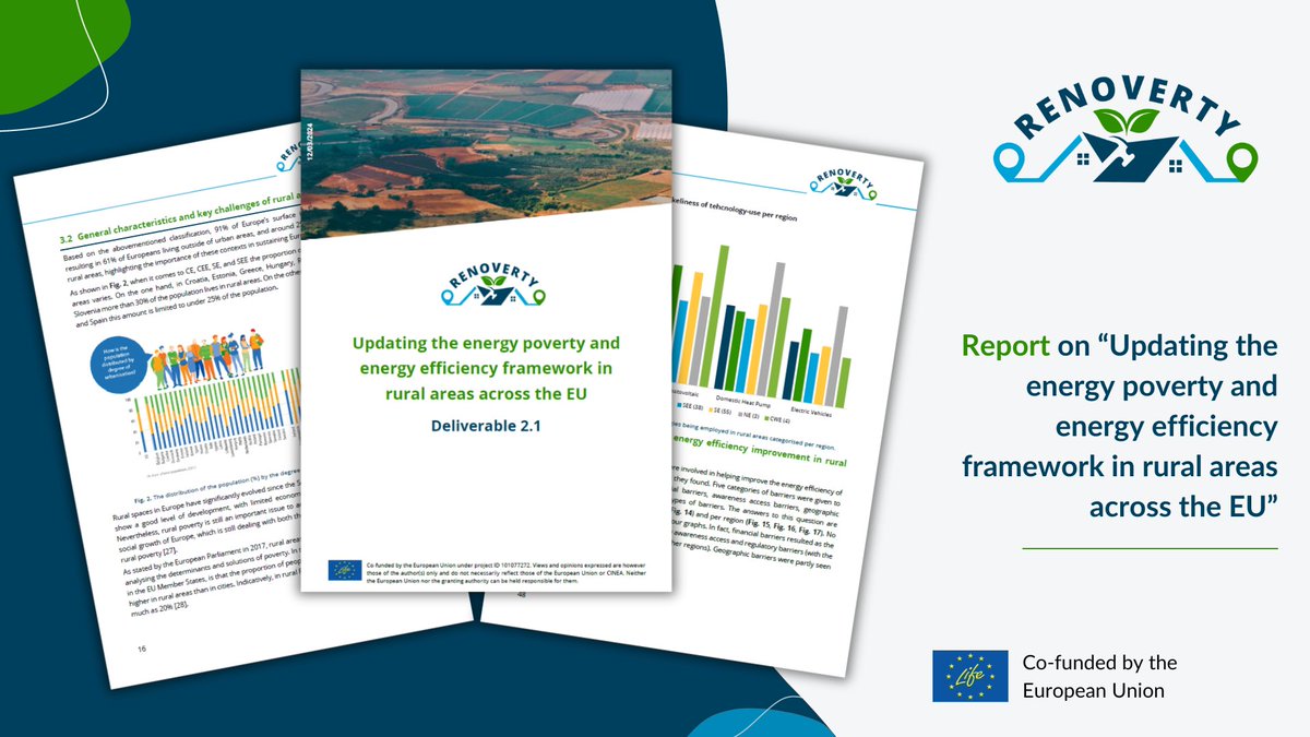 🔔🆕 Just released: Our <a href="/RENOVERTYLife/">RENOVERTY Project</a> report on “Updating the energy poverty and energy efficiency framework in rural areas across the EU” analyses
the characteristics of rural areas, the status of #energypoverty &amp; the relevant policy landscape at EU!
👉ieecp.org/wp-content/upl…