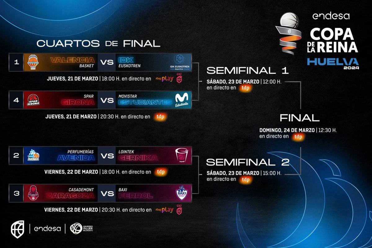 rumore_oficial's tweet photo. Vamos con la porra!! Ya sabéis que siempre fallo.

FINAL: @valenciabasket - @CBAvenida 
GANADOR: @CBAvenida 
MVP: Alexis Prince
REVELACIÓN: @MovistarEstu 
MÁXIMA ANOTADORA: Alina Iagupova

Y la tuya? Cíta este tuit y haz tu predicción!! https://t.co/4QoouWHZq0