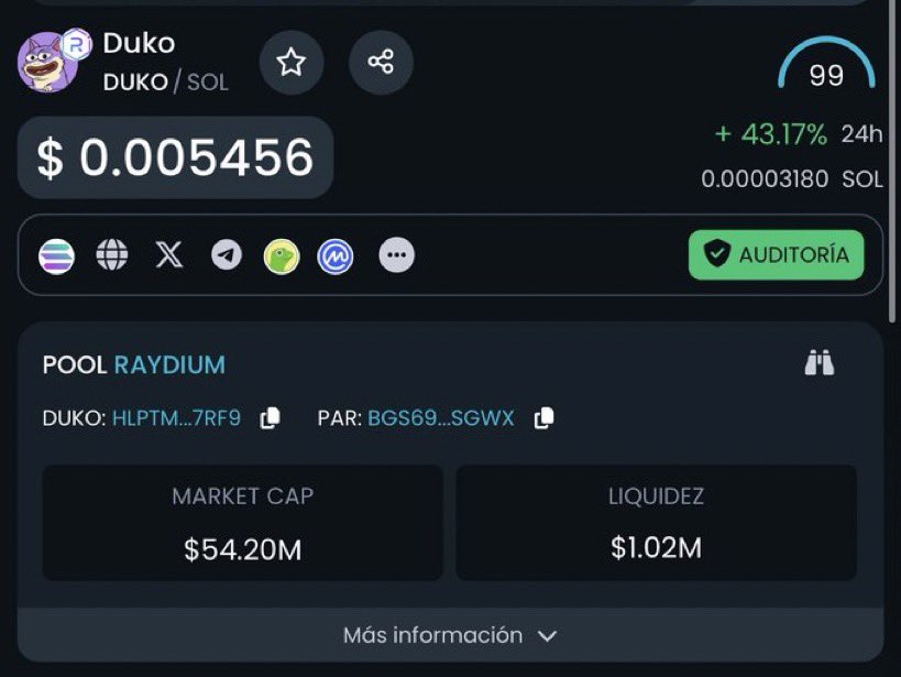 I truly believe $DUKO will be making the flip of many shitcoins under $100m pretty soon.

The breakout is imminent.

The 4th largest Solana dog is about to enter the podium for the top 3.

⏳🐶💜 <a href="/dukocoin/">DUKO</a>