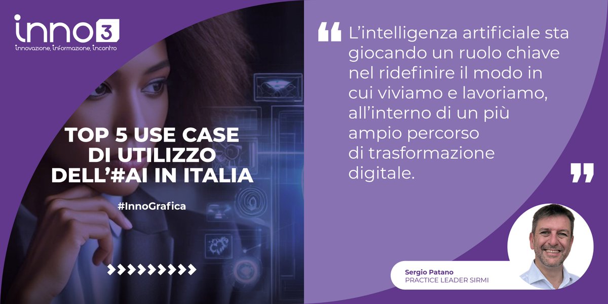 All’interno di #𝙄𝙣𝙣𝙤𝙂𝙧𝙖𝙛𝙞𝙘𝙖 <a href="/Inno3news/">Inno3</a>, Top 5 #usecase di utilizzo dell’#AI in Italia! 💻

💬 <a href="/PatanoSergio/">Sergio Patano</a>: “L'ultima #CIOSurvey mostra un aumento significativo degli investimenti nelle soluzioni di #AI, adottate per molteplici ragioni...“

🎥 lnkd.in/dv5k8vEj