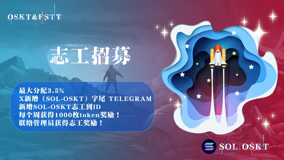 倒數計時！ ！ ！
40分鐘🚀🚀🚀🚀
