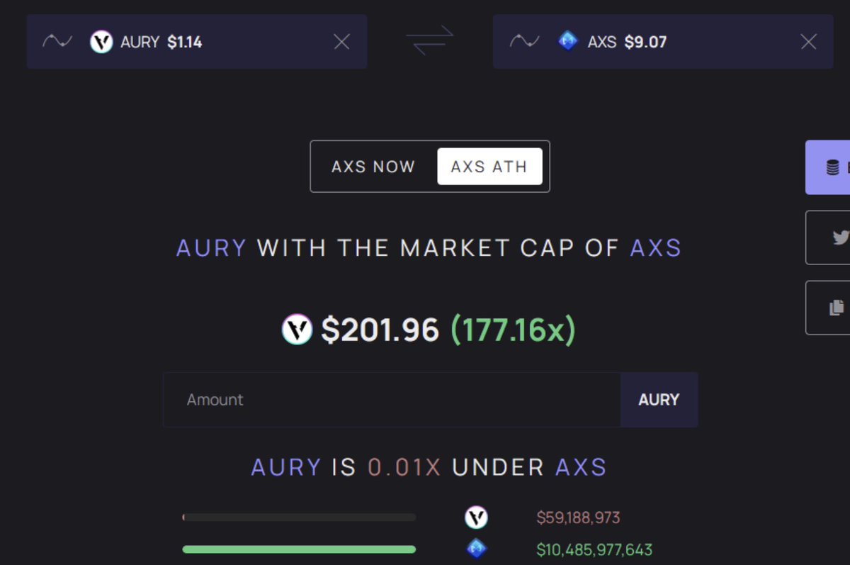 ZK_alph's tweet photo. Can $Aury reach $10 ⁉️

Aurory has close to the highest quality, if not THE highest quality, of any crypto AAA game, and is poised to be the top AAA game on Solana. With 100m raised from its IDO and a 70~ man team of predominantly ubisoft vets developing the game... (1/5) https://t.co/RZtwUCUpYU