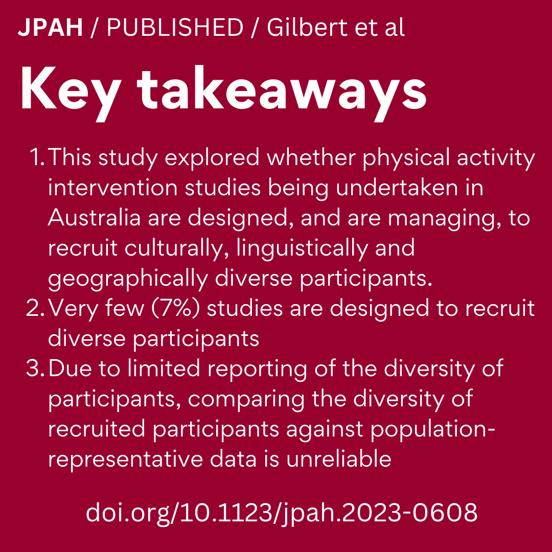 Journal of Physical Activity & Health tweet media