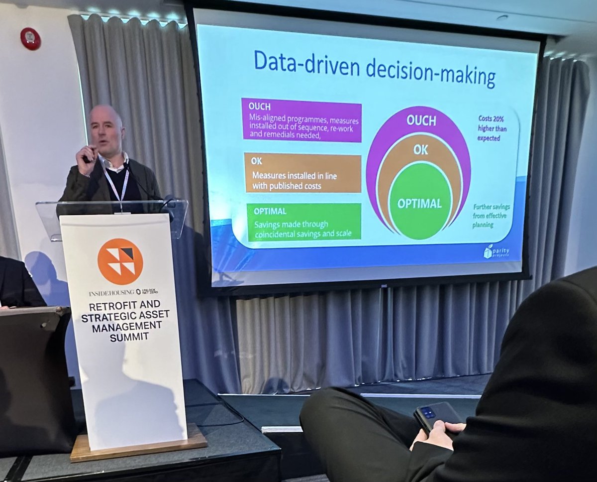 We’re at #retrofitSAM today introducing our Portfolio Plus service. At its simplest it adds a time dimension to our Portfolio service. Behind that simplicity sits the complex logic needed to optimise the sequencing of delivery against a huge range of drivers and constraints 🙌