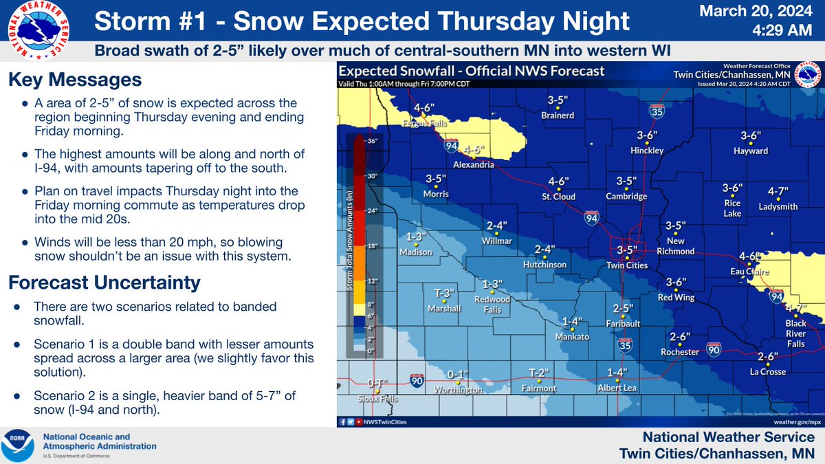NWS Twin Cities tweet media