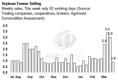 Eduardo Vanin tweet media