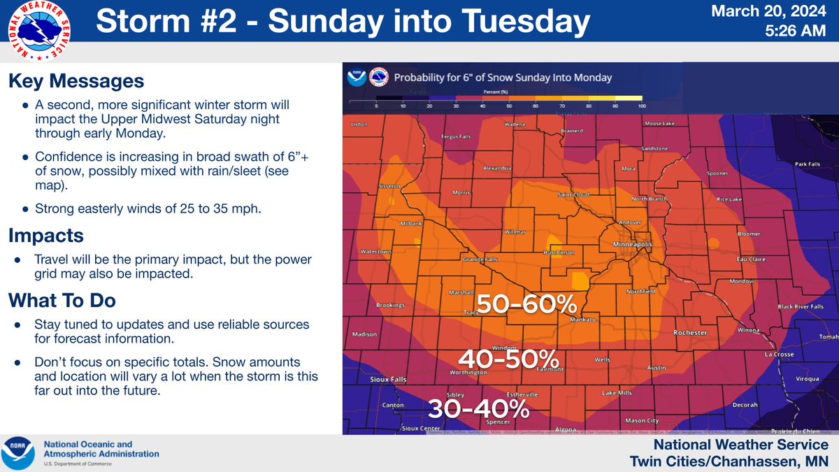 NWS Twin Cities tweet media