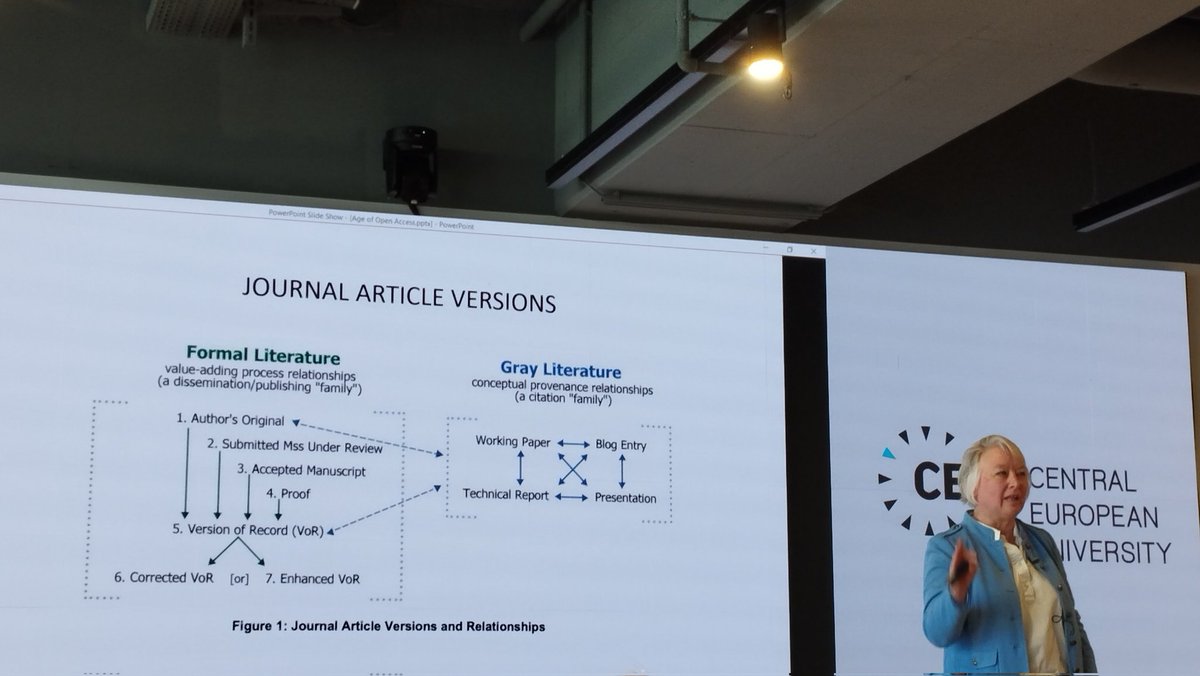 Workshop by @lisalibrarian at @opensocietyuniv #OpenAccessSummit Happy to be here with quite a few people from the @EIFLnet network #OpenAccess #libraries @ceu