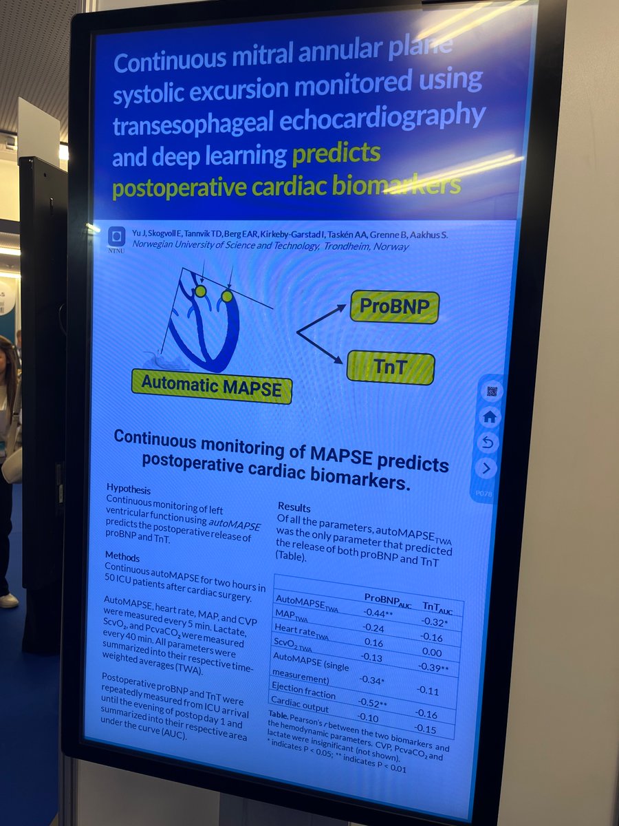 Poster presentation on how continuous #AutoMAPSE monitoring predicts postoperative cardiac biomarkers better than conventional monitoring 📄Abstract P078 in @Crit_Care ccforum.biomedcentral.com/articles/10.11… ➡️@ISICEM posters.isicem.org/poster.asp?doc… #ISICEM24