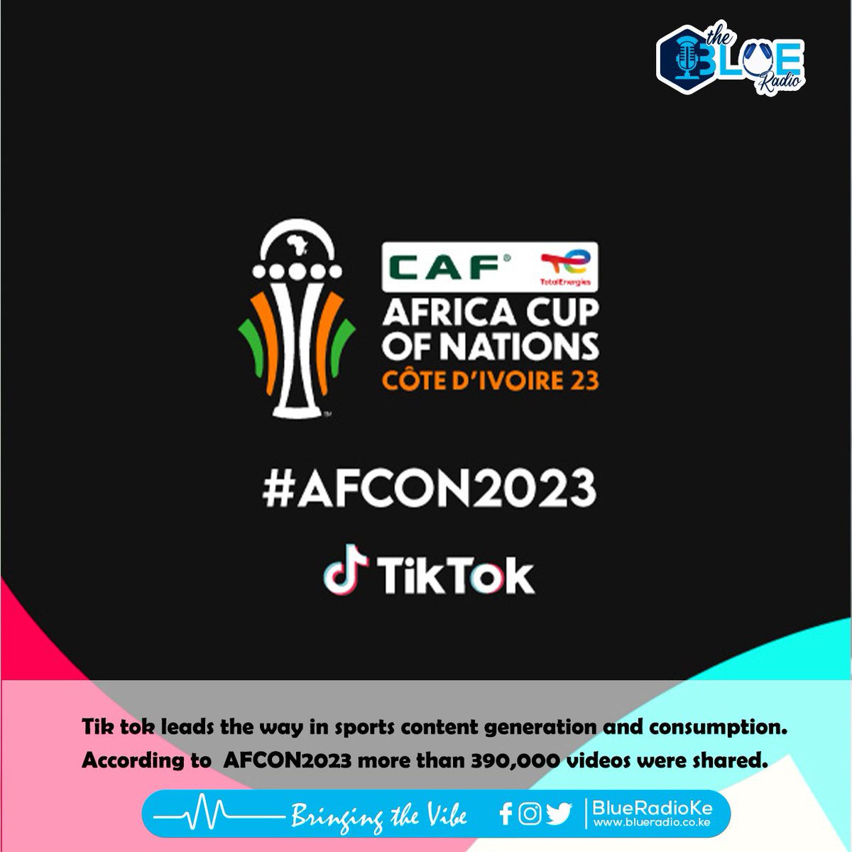 To say TikTok is taking over would be an understatement. AFCON2023 statistics prove that its growth and influence are worth their weight in gold. According to CAF more than 390,000 videos were shared and gained more than 8 million views  according to a report seen by blue radio.