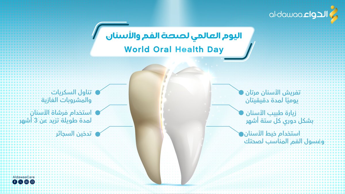 بمناسبة #اليوم_العالمي_لصحة_الفم_والأسنان نحث على الاهتمام بصحة الأسنان بالطرق المناسبة لإبتسامة صحية ومتألقة. #الدواء