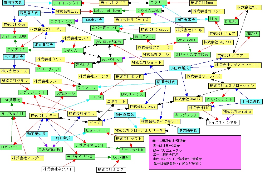 qn5w3's tweet photo. Suzuki beherrscht die Web-Technologie. https://t.co/3uatw0lirp