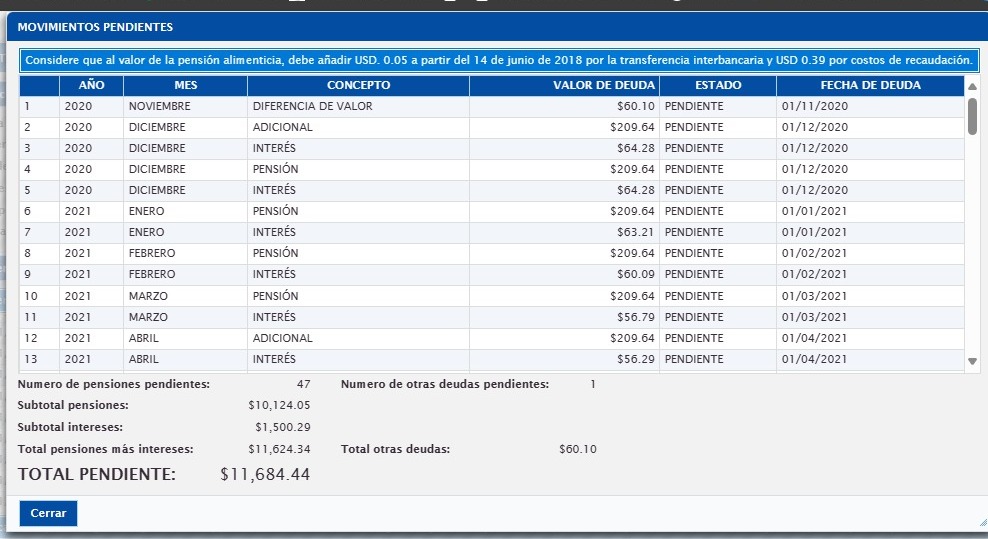 Qué difícil es que se cumpla la ley... <a href="/CJudicaturaEc/">Consejo de la Judicatura</a>