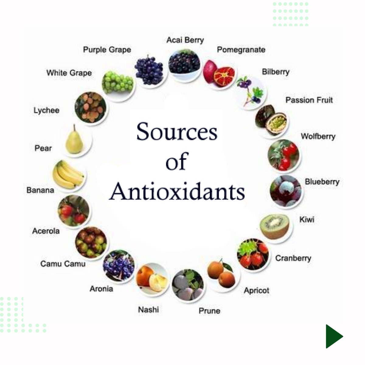 mhealsng's tweet image. Hello! You might be surprised to learn about antioxidants and just how essential they are for our wellbeing.

Well, here you go.

#Mheals #Insightful