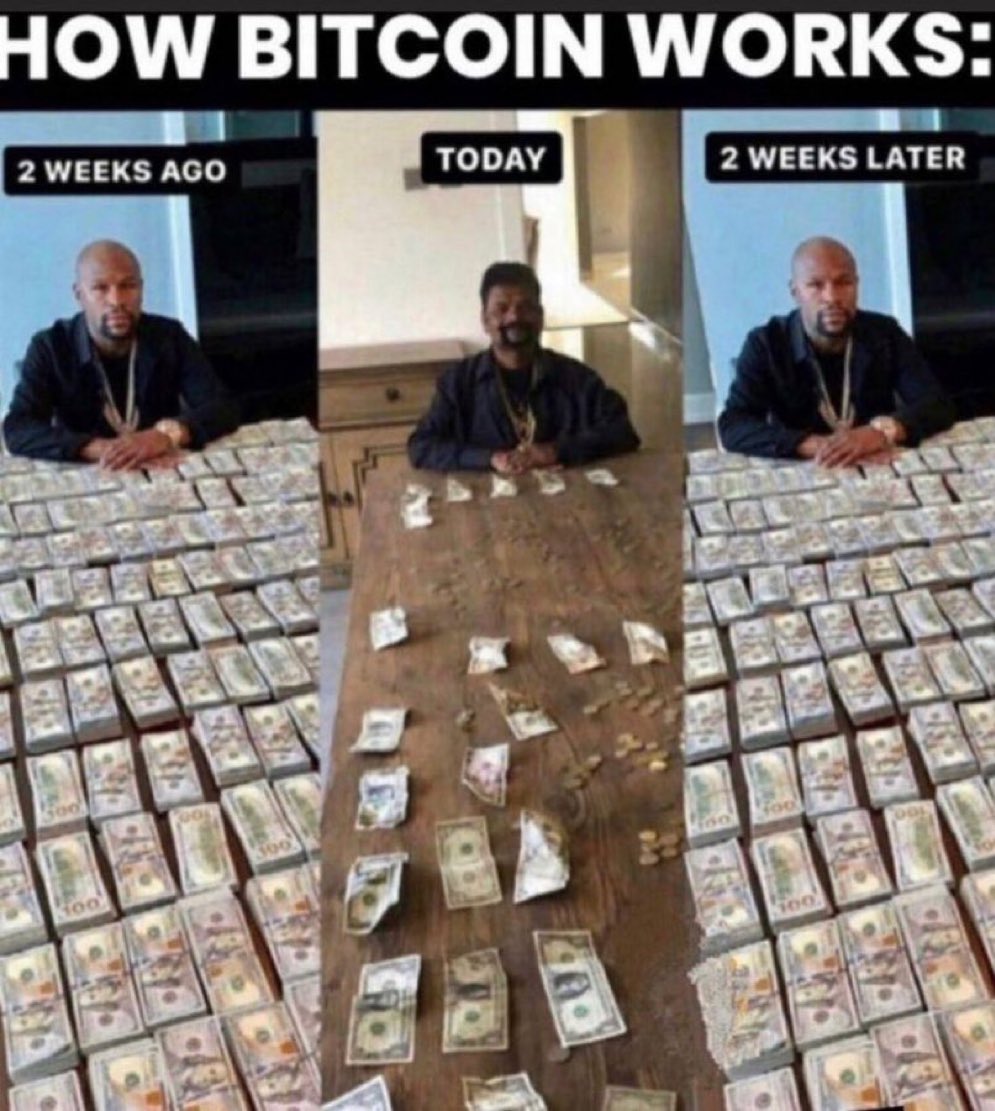 Truecrypto's tweet photo. #BTC

Don't forget how this works. https://t.co/TswGdat8Ta