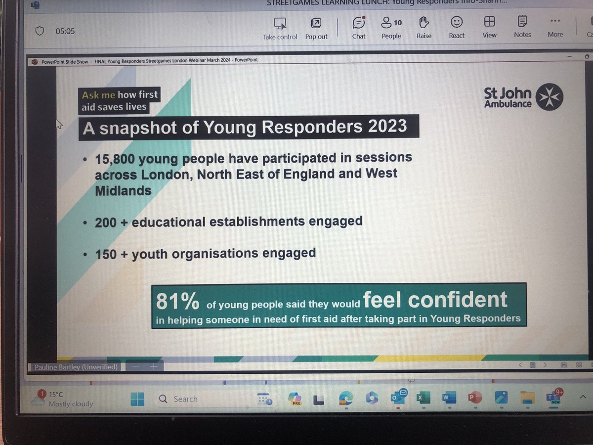 Great to have 12 network members on our @StreetGames #LearningLunch Webinar — sharing info about the @stjohnambulance Young Responders #StreetFirstAid course! #SaferThroughSport #Sport4Good