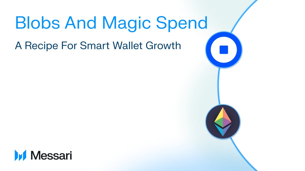 Dencun and EIP4844 just dropped L2 fees by an order of magnitude.

Great timing for @CoinbaseWallet to launch a new Smart Wallet.

Maybe blobs and Magic Spend are exactly the growth catalyst smart wallets need…🧵