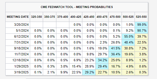 Grant Cooper tweet media