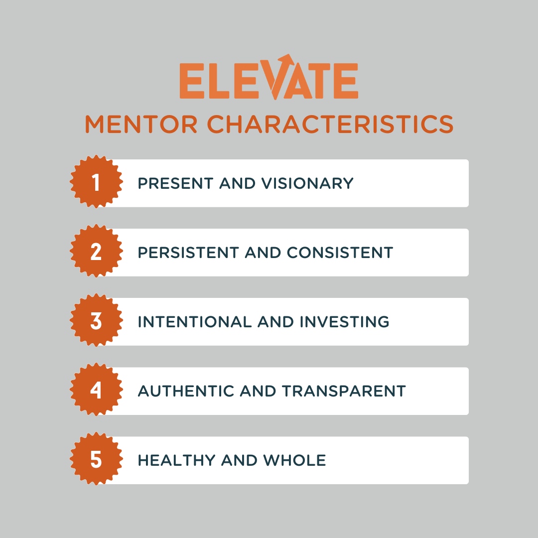 elevatetheusa's tweet photo. Our Elevate Teacher Mentors are more than just tutors or advisors. 

They are present, offering a listening ear and a steady hand in the midst of life's whirlwind. 

Visit our website to learn more about supporting our mission! https://t.co/2A64QWLumo https://t.co/dc9683HSpB