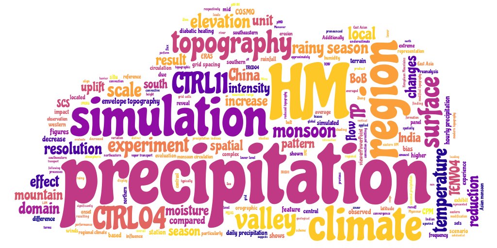 AtmosSciBot's tweet photo. #JGRA: Assessing the Regional Climate Response to Different Hengduan Mountains Geometries With a High‐Resolution Regional Climate Model https://t.co/xlxQfqPIRA https://t.co/GZY8eF9Hsz