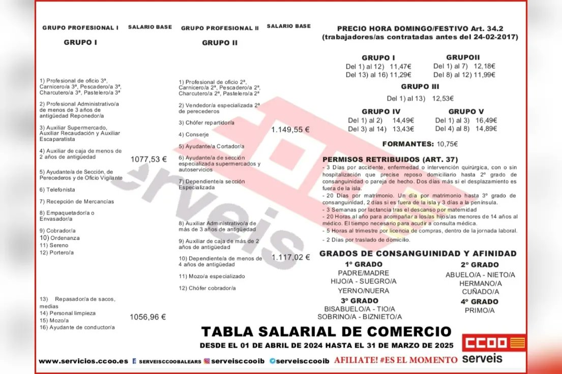 Federación de Servicios de CCOO de Illes Balears tweet media