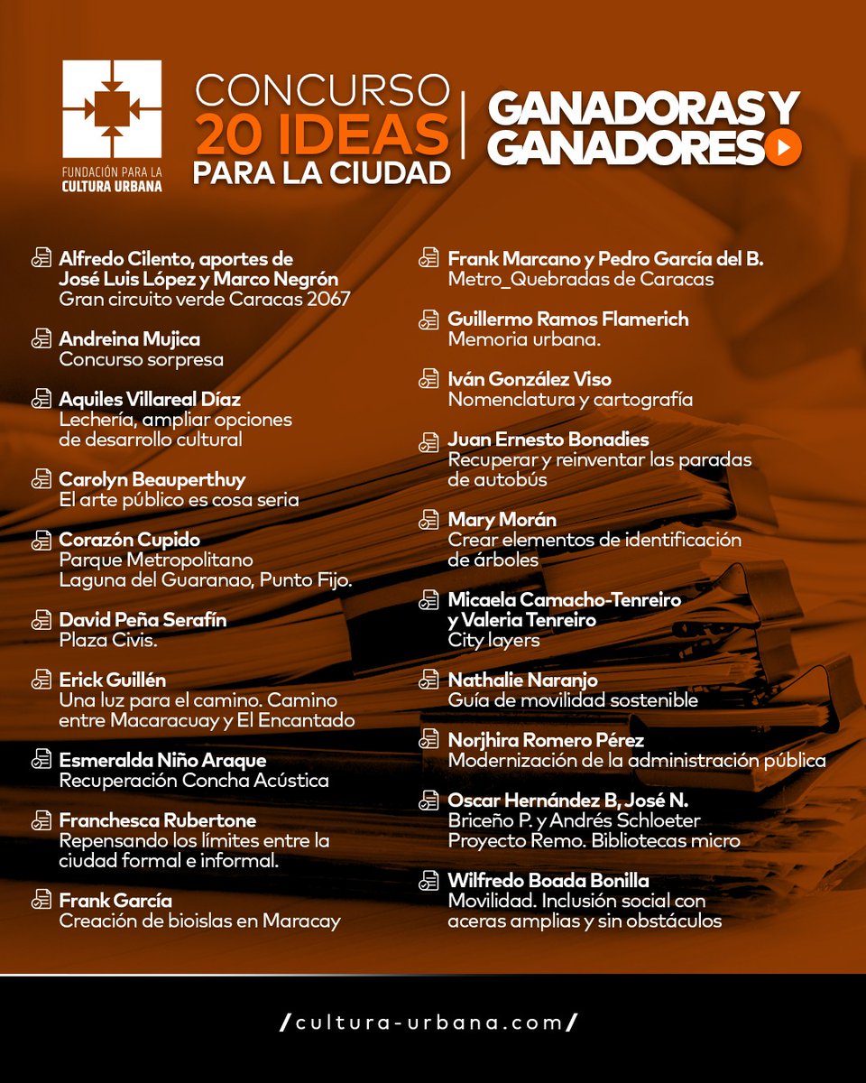 CulturaUrbana's tweet photo. #ConcursoFCU
Nos complace anunciar el veredicto de la 6ª edición del del ejercicio ciudadano 20 IDEAS PARA LA CIUDAD.

Aquí la lista de ideas seleccionadas y el nombre de su autora o autor en la imagen adjunta.

Información completa en nuestra página web:
https://t.co/NgkWPFWJmk https://t.co/pRVhU8utft