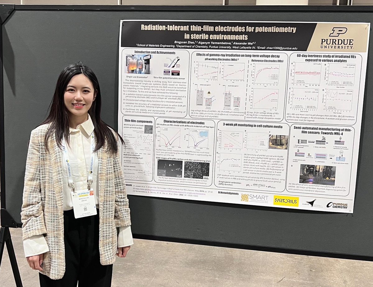 WeiGroup@Purdue tweet media