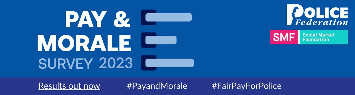 NwpfChair's tweet image. Poor pay and treatment pushing officers towards resignation
Latest Pay and Morale Survey reveals high levels of discontent amongst undervalued police officers with many planning to quit as pay lags significantly behind other public sector workers.
#PayandMorale
#FairPayForPolice