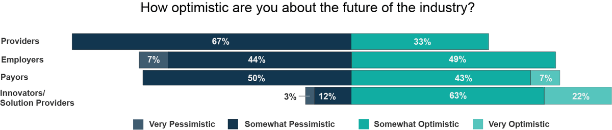 TT Capital Partners tweet media