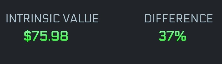 yRobotus's tweet image. 🚨  Stock of the Day Gitlab 🚨 

$GTLB is currently undervalued, and our regression analysis chart confirms we should see the price move up soon.

*Not Financial Advice*

#StocksToBuy #StocksToWatch