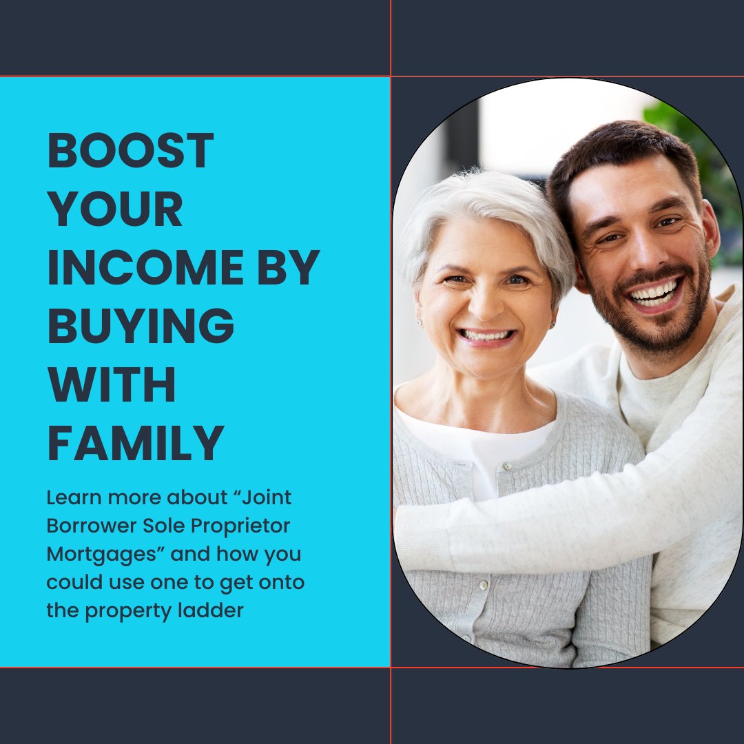 Mortgage Style ltd tweet media