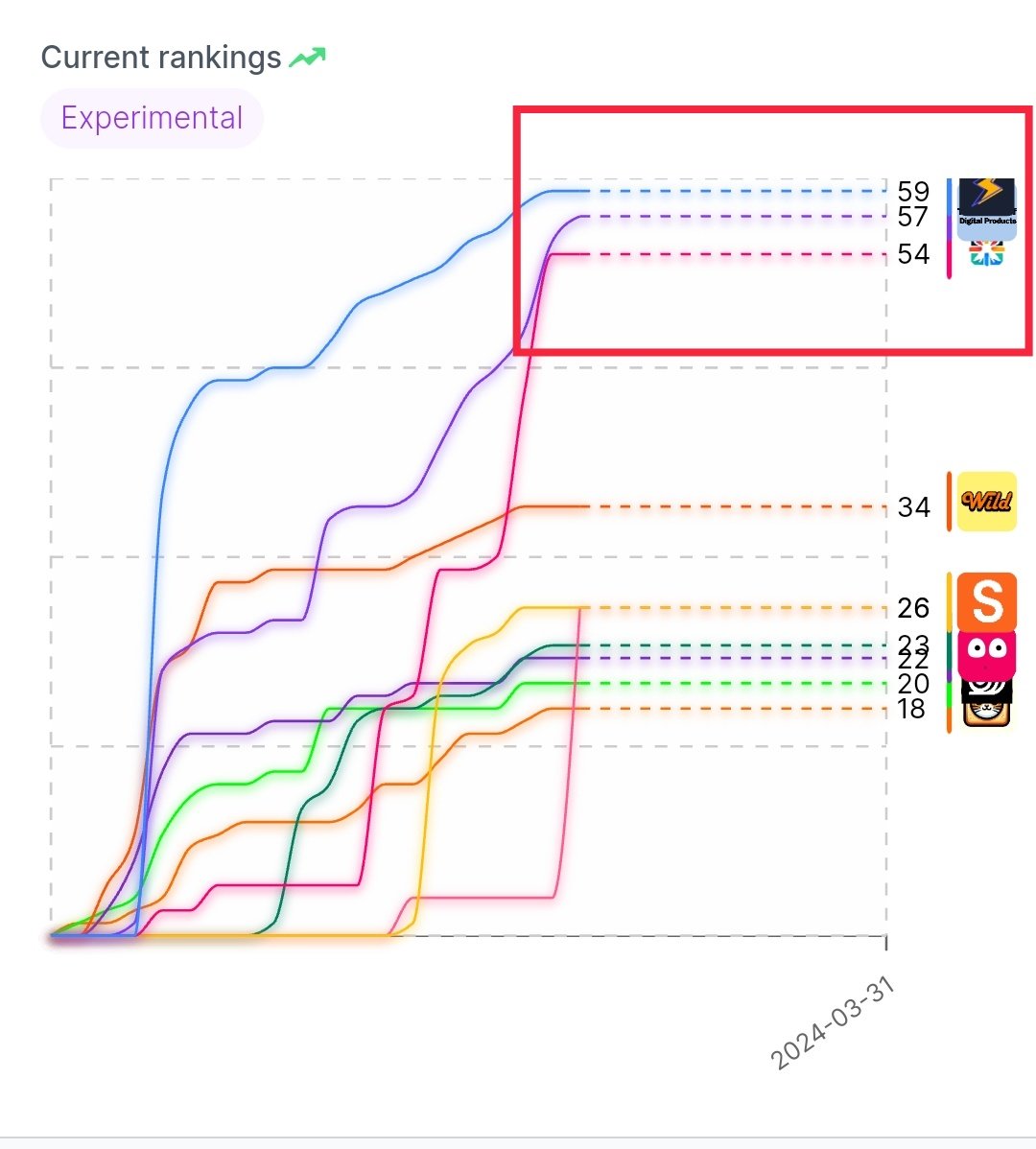 Saïd Aitmbarek tweet media