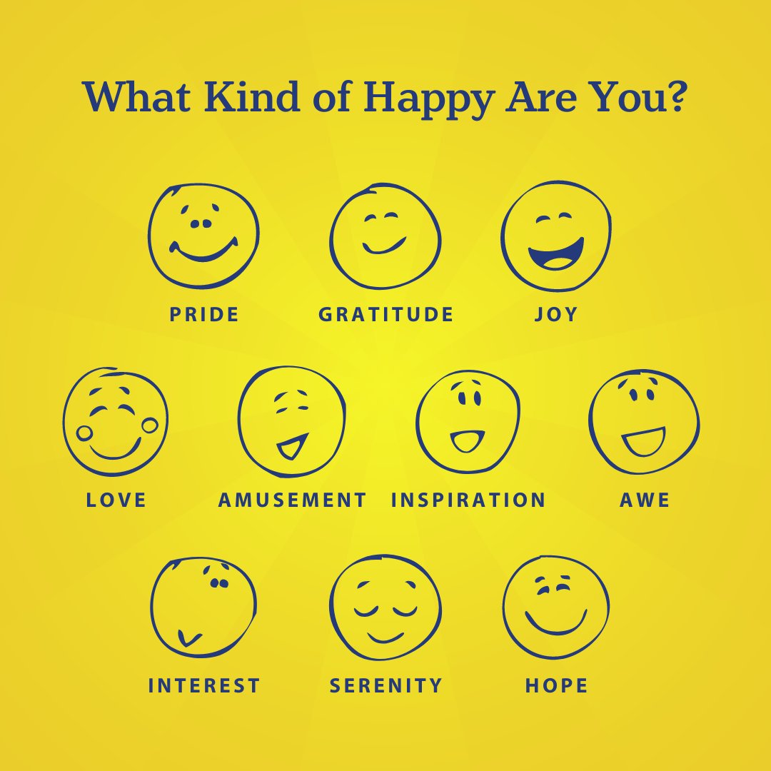 It's the International Day of Happiness! We're celebrating autistic voices and happiness with Proof Positive. 😄 Comment down below: What kind of happy are YOU feeling today? #DayOfHappiness #WellbeingWins #AutismWellbeingAlliance