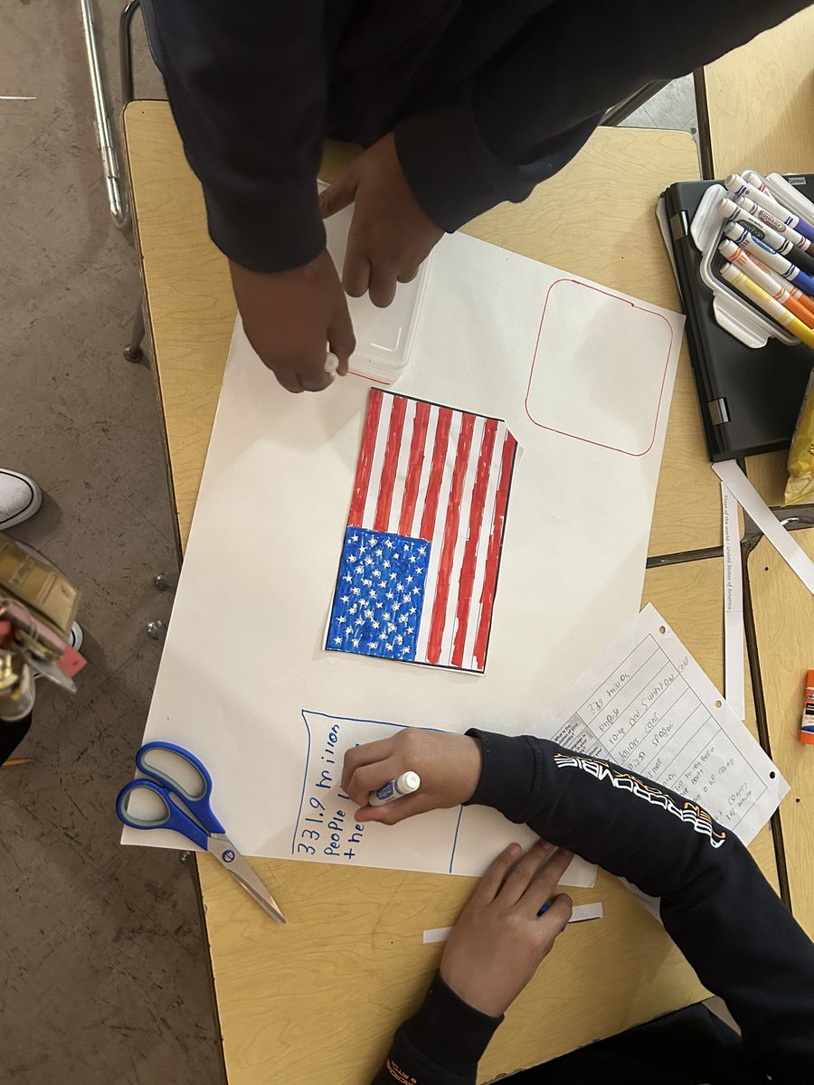 Miss Hudson (@hudsonlms22) on Twitter photo Finishing the unit early meant my HR kiddos got to complete a fun research project! So many chose their home country and are so excited to share facts with me! <a href="/LansdowneMS/">Lansdowne Middle</a> <a href="/koneisha_/">Koneisha Robinson</a> <a href="/WarfelRyan/">Ryan Warfel</a> Finishing the unit early meant my HR kiddos got to complete a fun research project! So many chose their home country and are so excited to share facts with me! <a href="/LansdowneMS/">Lansdowne Middle</a> <a href="/koneisha_/">Koneisha Robinson</a> <a href="/WarfelRyan/">Ryan Warfel</a>