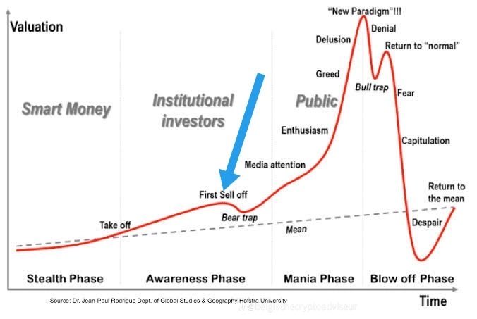 The Crypto Space tweet media
