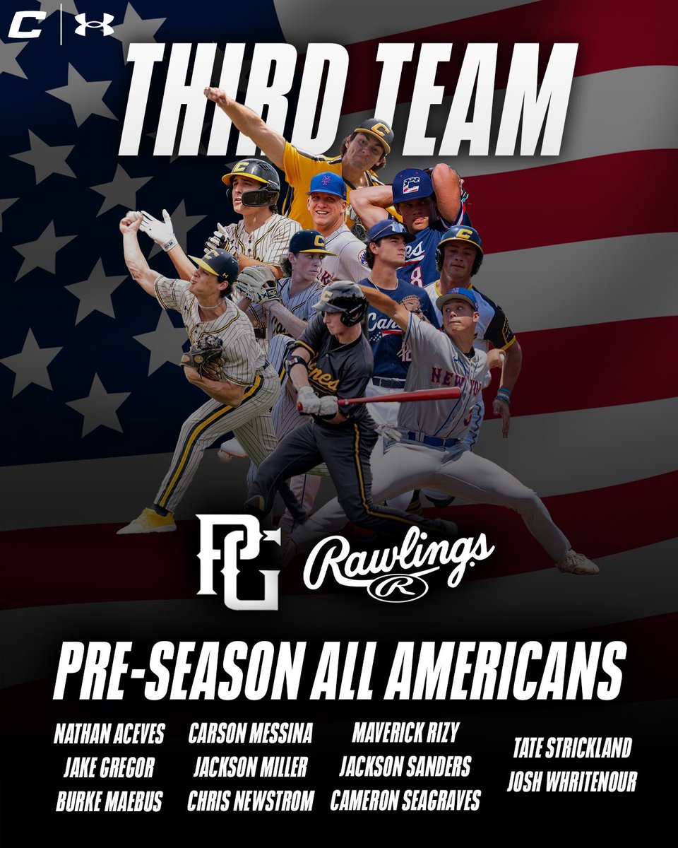 @PerfectGameUSA has released the @RawlingsSports Pre-Season All Americans! 12 1st Team 4 2nd Team 11 3rd Team Pumped to see 27 of our guys on this list! #TheCanesBB | #DifferentBrandOfBaseball