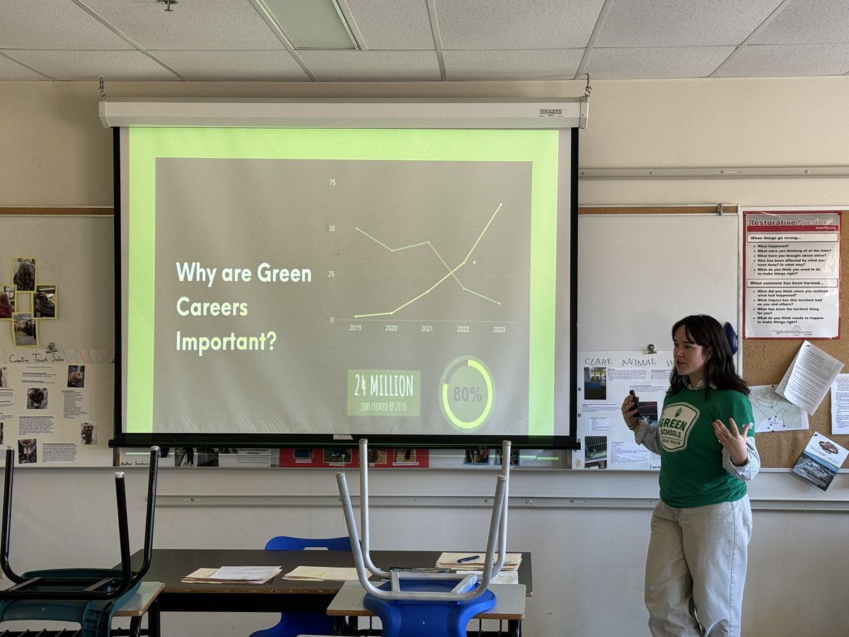 Olivia from Green Schools NS visited SMBA O2 students to talk about all of the exciting careers that contribute to environmental preservation, conservation, and restoration. Thanks Olivia! <a href="/SMBAstingrays/">SMBA</a> <a href="/TCRCE_NS/">Tri-County Regional Centre for Education</a> <a href="/BEC_NS/">Business Education Council</a> @TCRCE_YP <a href="/GreenSchools_NS/">Green Schools NS</a>