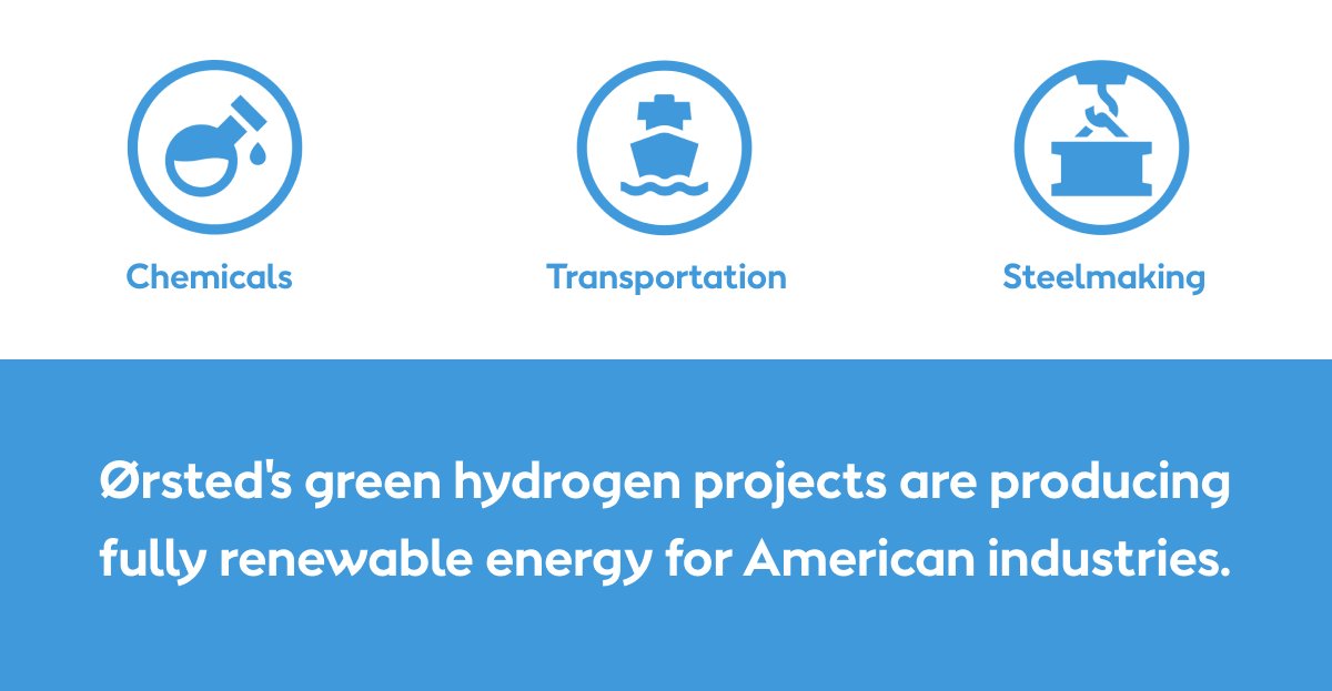 From shipping, to aviation, to chemicals, green hydrogen and e-fuels have a major role to play in decarbonizing hard-to-electrify sectors. Find out how below – or for those of you in Houston, hear more from Ørsted today at #CERAWeek. Learn more: us.orsted.com/renewable-ener…