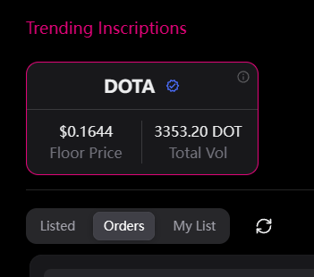 Levi2RICH's tweet photo. Amazing! In one day the floor price has come from $0.06 to $0.16 !
#dota #dot20 @dot20_dota https://t.co/RuxIVy8RIk