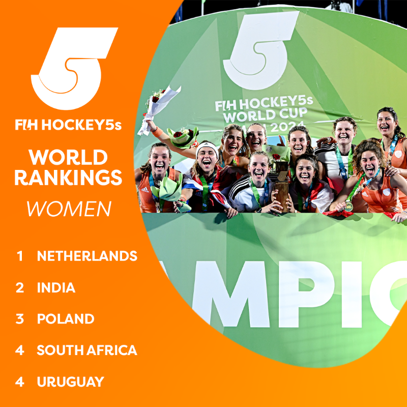 FIH_Hockey's tweet photo. Netherlands tops the first-ever FIH #Hockey5s World Rankings. The rankings take into consideration the performances in the Continental Championships and the Hockey5s World Cup. 

More details 👇

@oranjehockey @TheHockeyIndia @HockeyOmanOffic @hockeymalaysia @hockey_poland