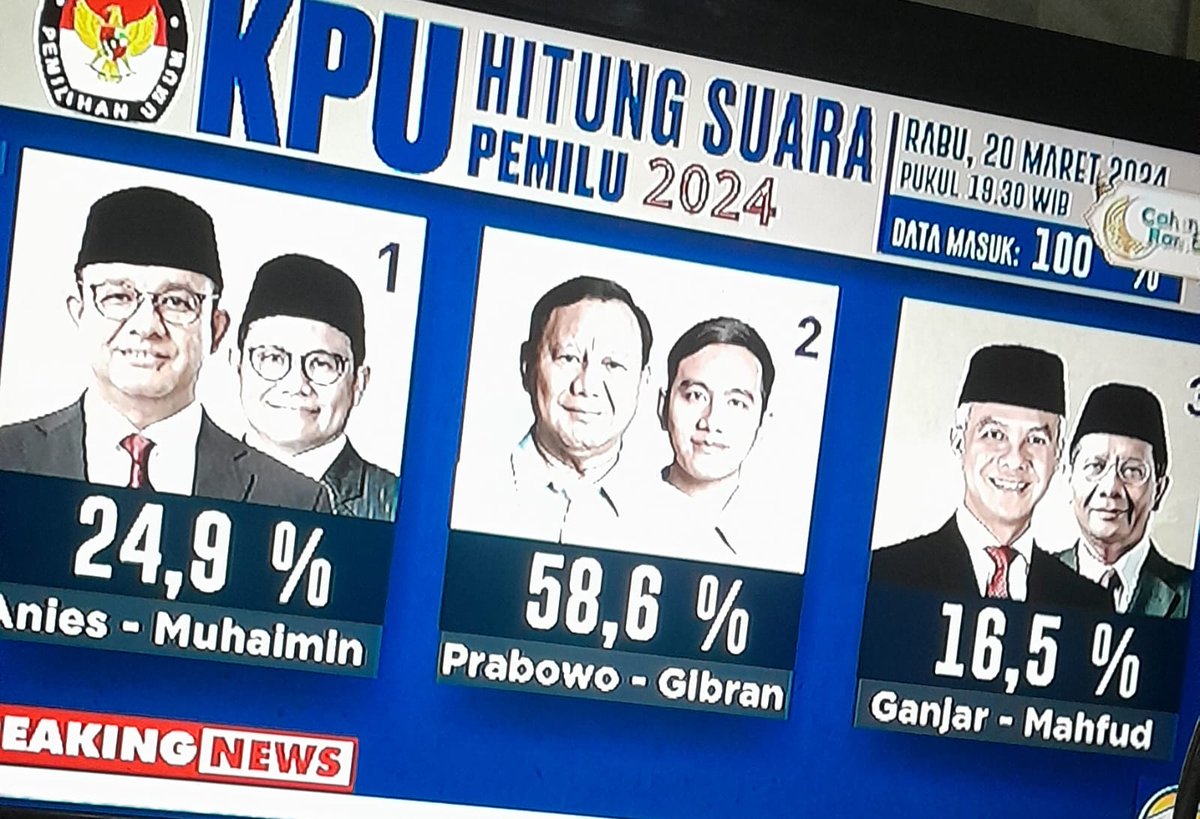 Ada yg percaya hasil QC sama persis dgn hasil RC KPU nya kah?

Cc.
<a href="/Dargomb33306384/">KADAL BUNTUNG</a> 
<a href="/_riverheaven/">Embun Pagi💧💧</a> 
<a href="/alekda/">A-L-e-k-D-a</a> 
<a href="/andrikosasih09/">The Lone Wolf</a> 
@AntonKu08408962 
@Siantar72 
<a href="/EviDrajat/">vee'drajat ⏩⏩ vd ⏪⏪</a> 
@vyowiz7 
<a href="/ArdiKuncoro_/">Kang Rongsok</a> 
<a href="/BiruScooter/">🌟Morning_Sun🌟</a> 
<a href="/bungalotus25/">anye</a> 
@Bara_Rc 
@BieMaPutra09 
<a href="/zainalmusyaffak/">zainal musyaffak</a>