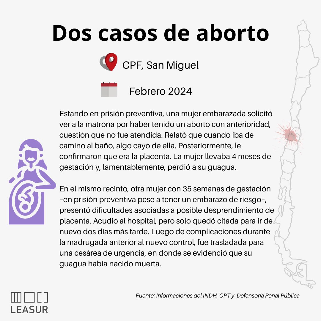 LeasurONG's tweet photo. Es necesario generar acciones concretas de las diversas instituciones del Estado, ya que, es el sistema penal en su conjunto el responsable de estos hechos. Esto sucede año a año sin que se tome responsabilidad ni medidas eficaces para que estas tragedias dejen de ocurrir. https://t.co/4qDudk3wbN