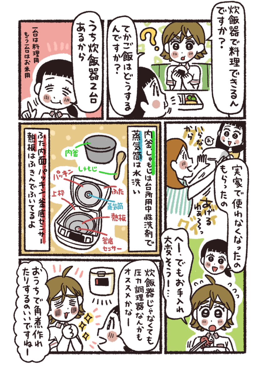 炊飯器で肉と新じゃがを煮ろ!!(3/3)

#漫画が読めるハッシュタグ

その他のレシピ漫画や最新話は
看護roo!で見れます❗️

https://t.co/FxkuuTDQYN 