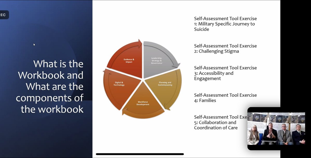 BlockCic's tweet photo. Very informative meeting with the one is to many @CovenantTrust team this morning.
Discussing Armed Forces Suicide prevention strategies, crisis support, care plans, strategic support.
#VeteranSuicide #Addiction #Cptsd
#oneistomany
@lpoolcouncil https://t.co/N7qmwJ7Bvy