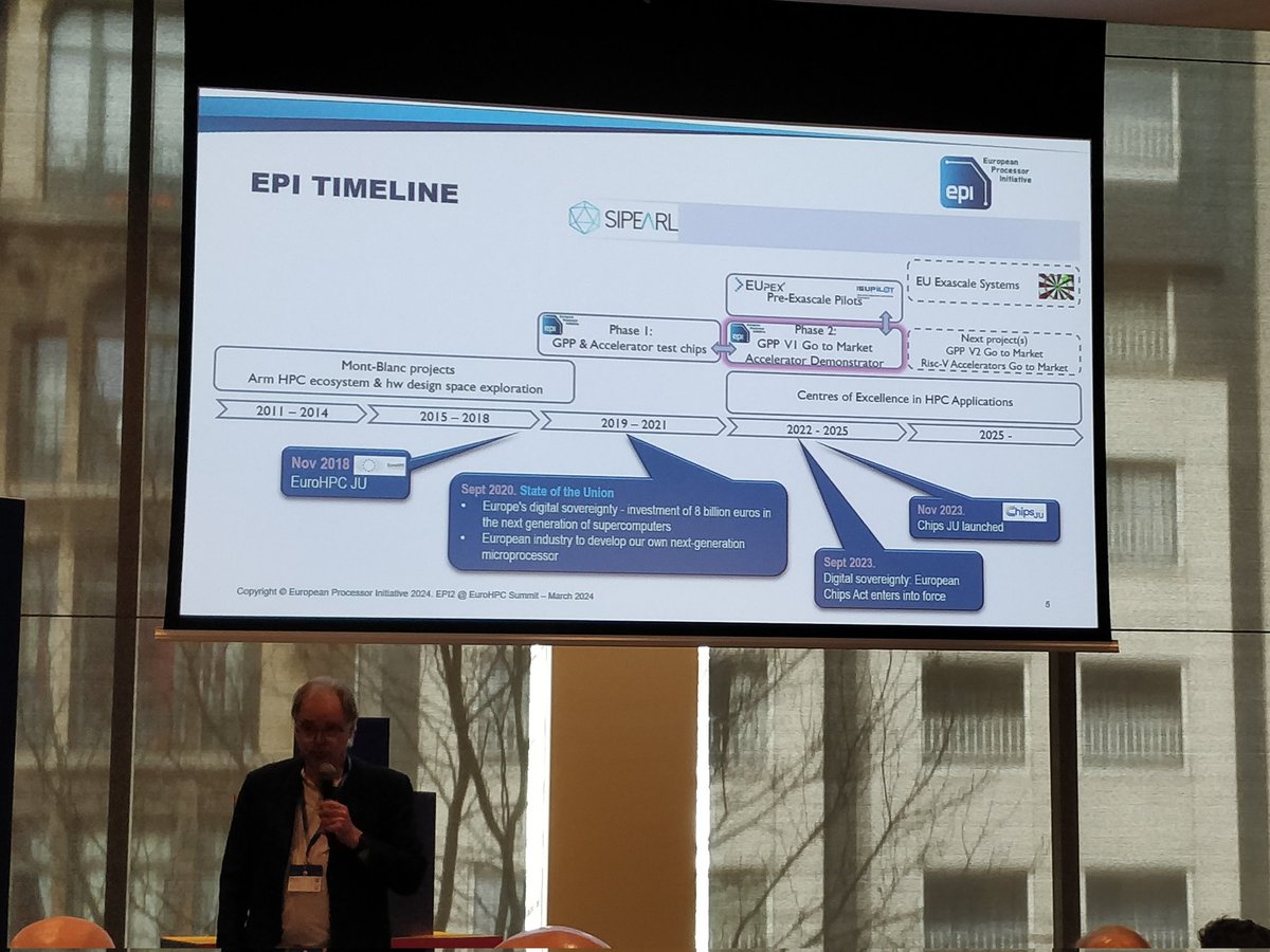 Live from session 'European Chip Initiatives for HPC' at #EuroHPCSummit2024: EUPEX is again in the picture in the @EuProcessor presentation by Etienne Walter @Evidenlive