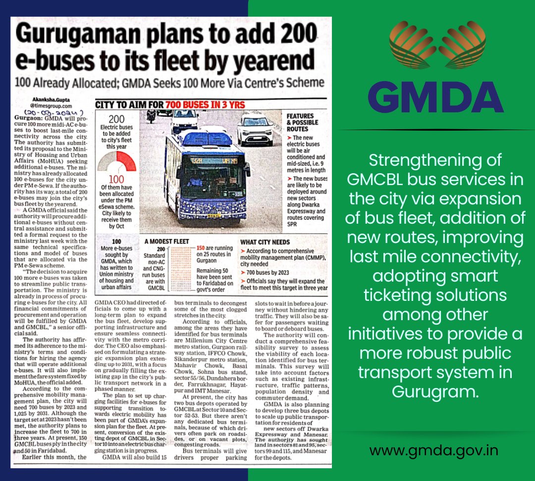 Strengthening of GMCBL bus services in the city via expansion of bus fleet, addition of new routes, improving last mile connectivity, adopting smart ticketing solutions among other initiatives to provide a more robust public transport system in Gurugram. #transport #SmartCities