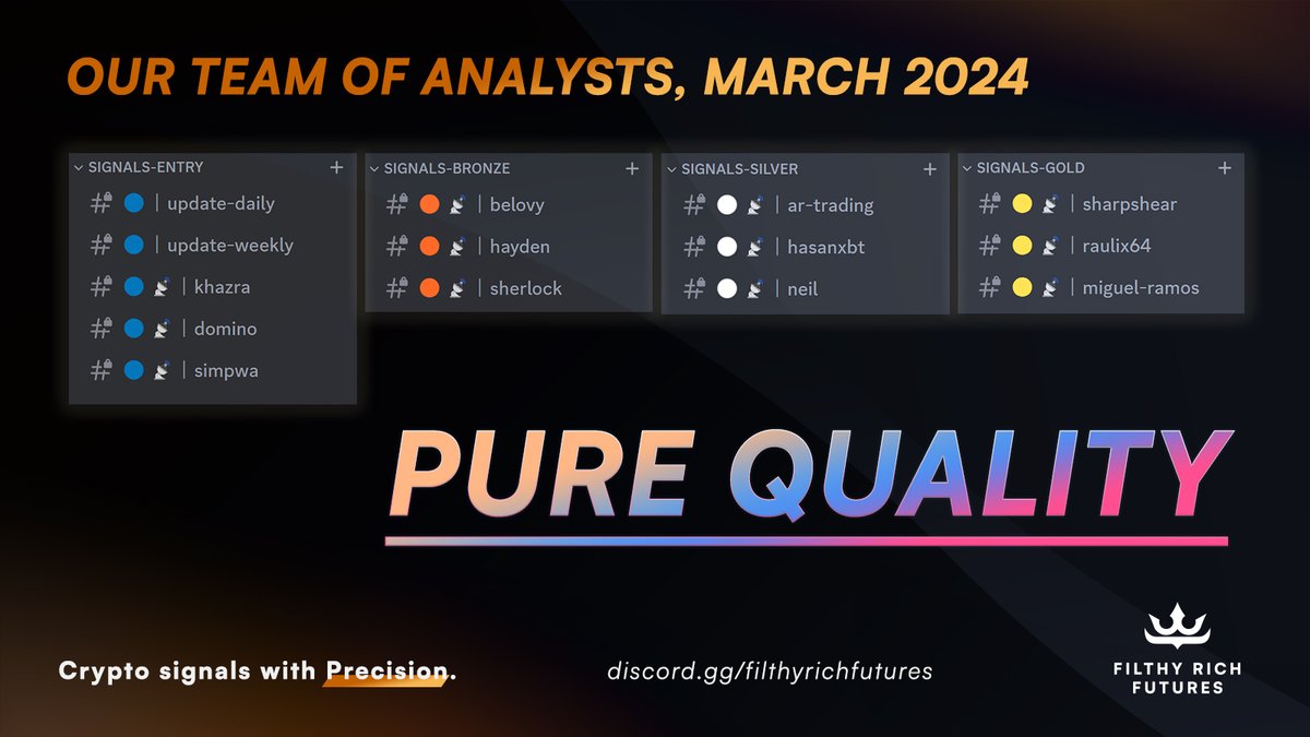 Futures_Rich's tweet image. Did you know we have 12 traders you can copy? If one of the traders does not fit your style, we are sure we have someone for you here. We try our best to keep a minimum of 80% winning percentage for our callers.
And it's all for free:)
#cryptosignals #memecoins #crypto