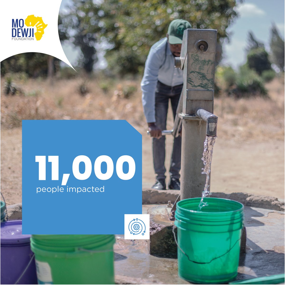 Access to clean and safe water is the right of every Tanzanian. In collaboration with the Ministry of Water we are committed to make this a reality. The Foundation has 34 water wells across 13 villages providing clean and safe (tested with certificates) water to more than 11,000